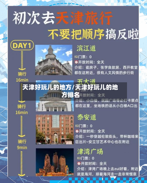 天津好玩儿的地方/天津好玩儿的地方排名-第2张图片