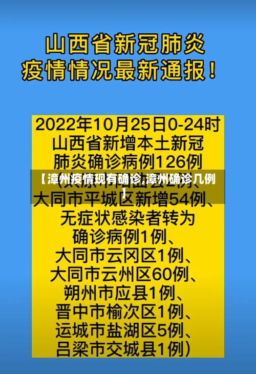【漳州疫情现有确诊,漳州确诊几例】-第3张图片