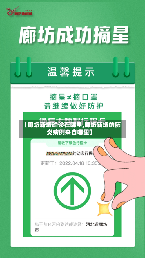 【廊坊新增确诊在哪里,廊坊新增的肺炎病例来自哪里】-第2张图片