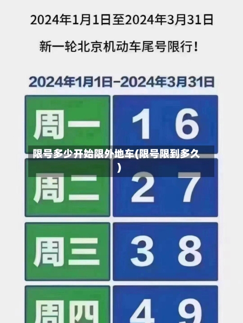 限号多少开始限外地车(限号限到多久)-第3张图片
