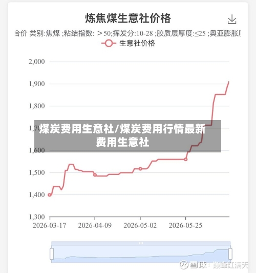 煤炭费用生意社/煤炭费用行情最新费用生意社