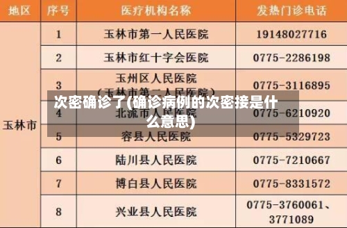 次密确诊了(确诊病例的次密接是什么意思)-第2张图片