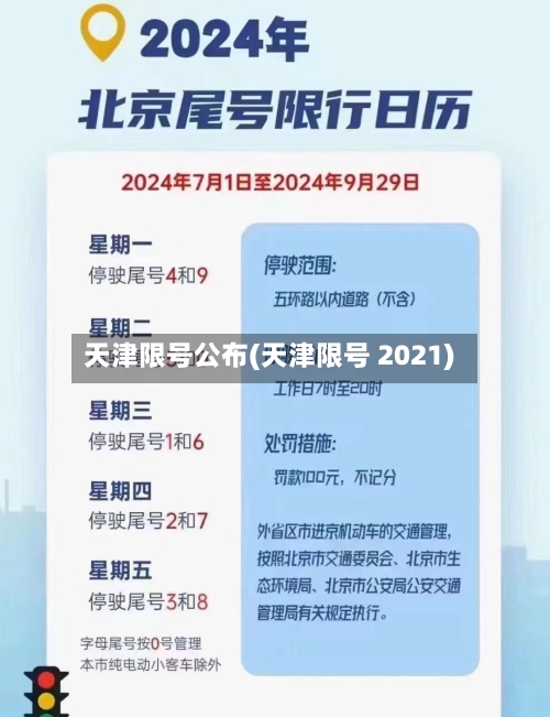 天津限号公布(天津限号 2021)-第2张图片