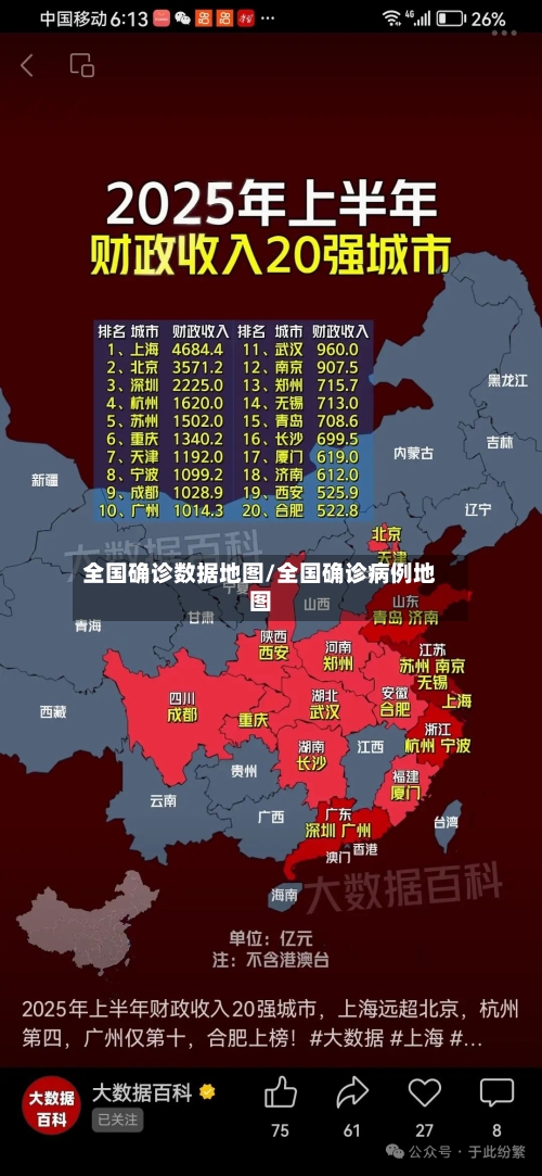 全国确诊数据地图/全国确诊病例地图