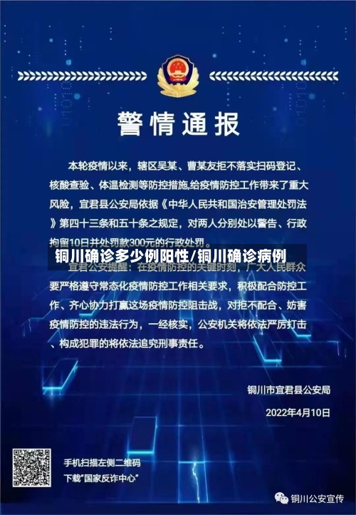 铜川确诊多少例阳性/铜川确诊病例-第3张图片