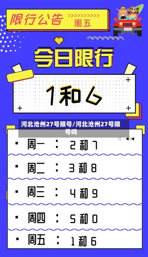 河北沧州27号限号/河北沧州27号限号吗