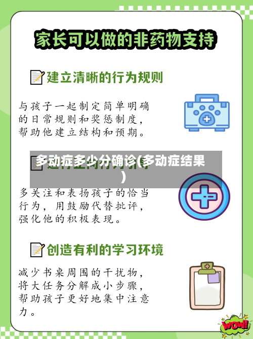 多动症多少分确诊(多动症结果)-第2张图片