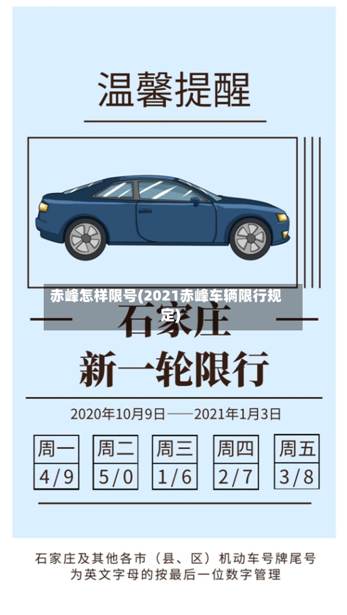 赤峰怎样限号(2021赤峰车辆限行规定)-第3张图片