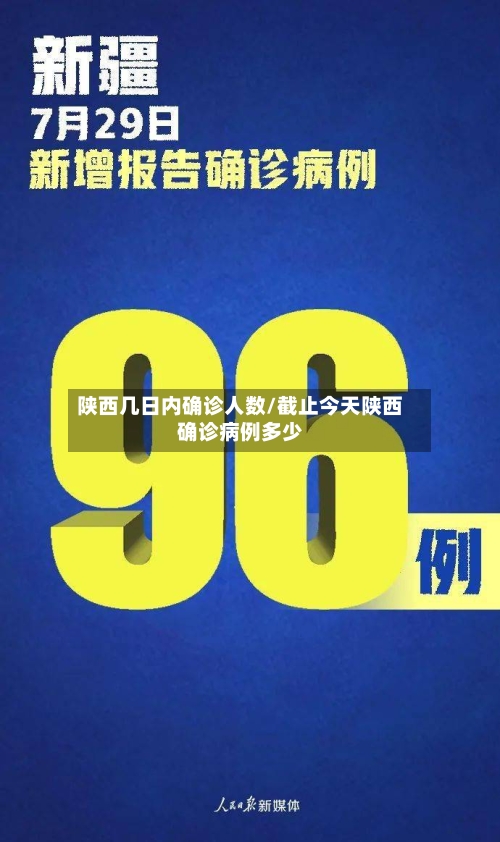 陕西几日内确诊人数/截止今天陕西确诊病例多少-第3张图片