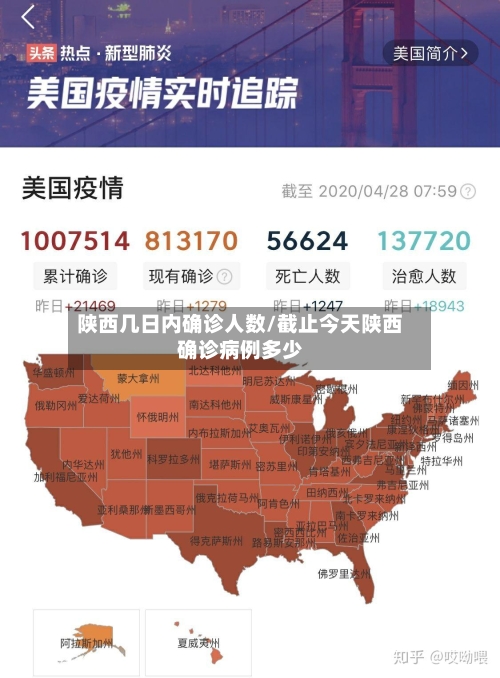 陕西几日内确诊人数/截止今天陕西确诊病例多少