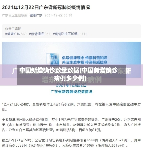 中国新增确诊数量数据(中国新增确诊病例多少例)