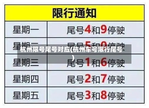 杭州限号尾号对应(杭州车号限行尾号)