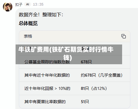 牛铁矿费用(铁矿石期货实时行情牛钱)-第2张图片