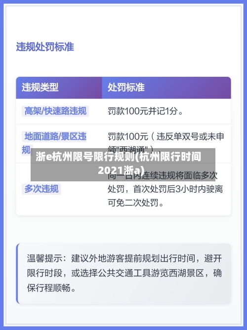 浙e杭州限号限行规则(杭州限行时间2021浙a)