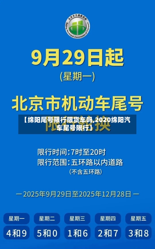 【绵阳尾号限行限货车吗,2020绵阳汽车尾号限行】