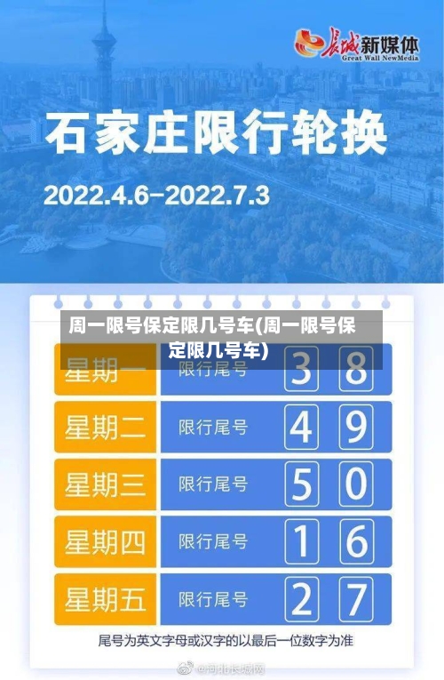 周一限号保定限几号车(周一限号保定限几号车)-第3张图片