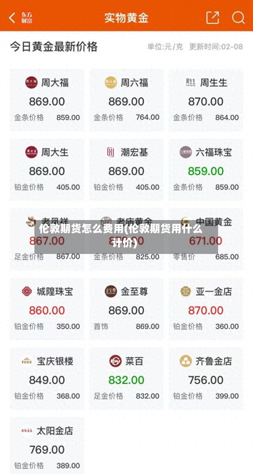 伦敦期货怎么费用(伦敦期货用什么计价)-第2张图片
