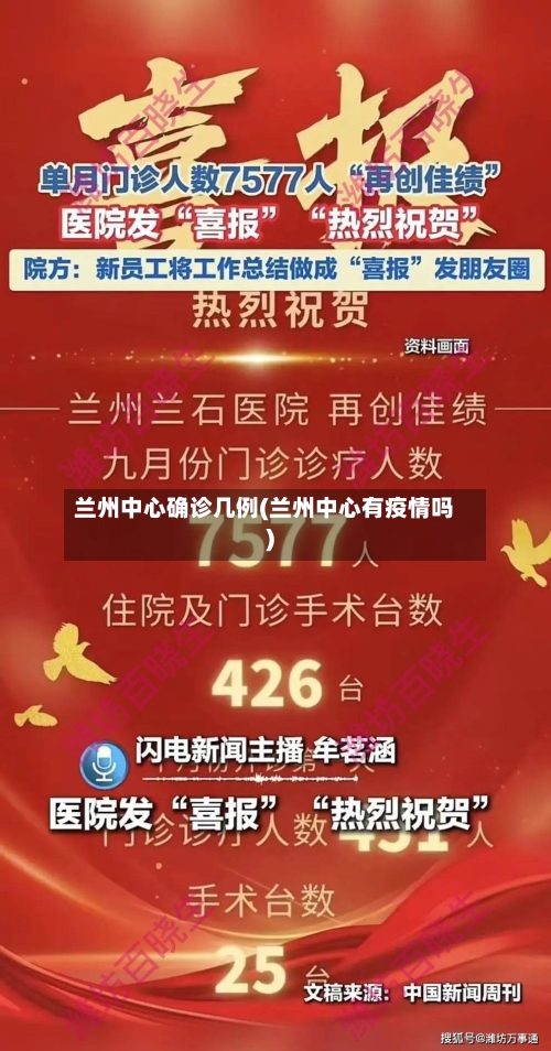兰州中心确诊几例(兰州中心有疫情吗)