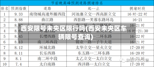 西安限号未央区限行吗(西安未央区车辆限号查询)-第3张图片