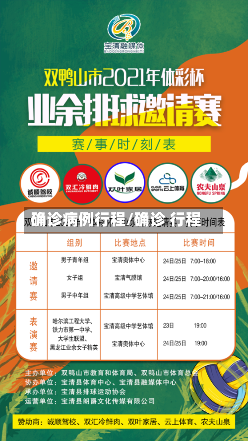 确诊病例行程/确诊 行程-第2张图片