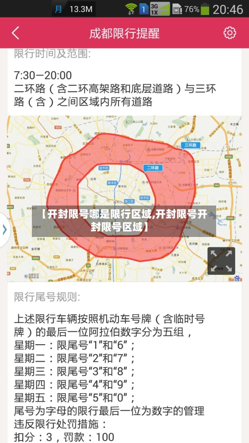 【开封限号哪是限行区域,开封限号开封限号区域】