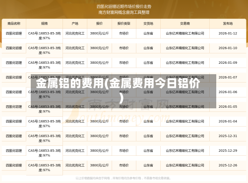 金属铝的费用(金属费用今日铝价)