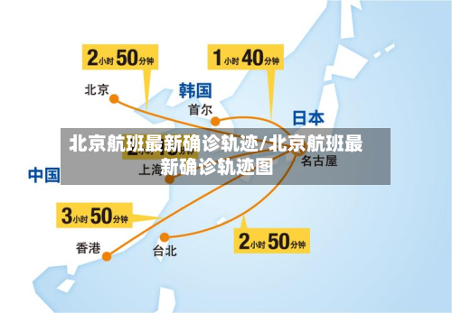 北京航班最新确诊轨迹/北京航班最新确诊轨迹图