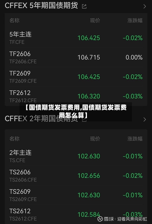 【国债期货发票费用,国债期货发票费用怎么算】