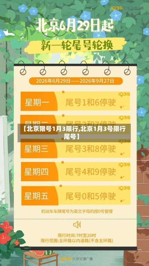 【北京限号1月3限行,北京1月3号限行尾号】