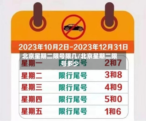 北京星期二限号限几/北京星期二限号多少-第2张图片