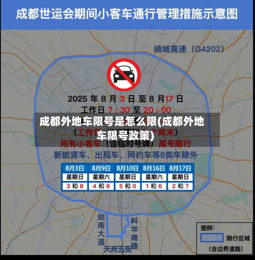 成都外地车限号是怎么限(成都外地车限号政策)