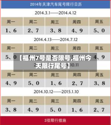 【福州7号是否限号,福州今天限行尾号】-第2张图片