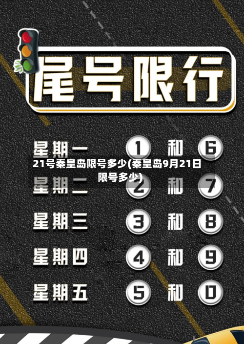21号秦皇岛限号多少(秦皇岛9月21日限号多少)-第2张图片