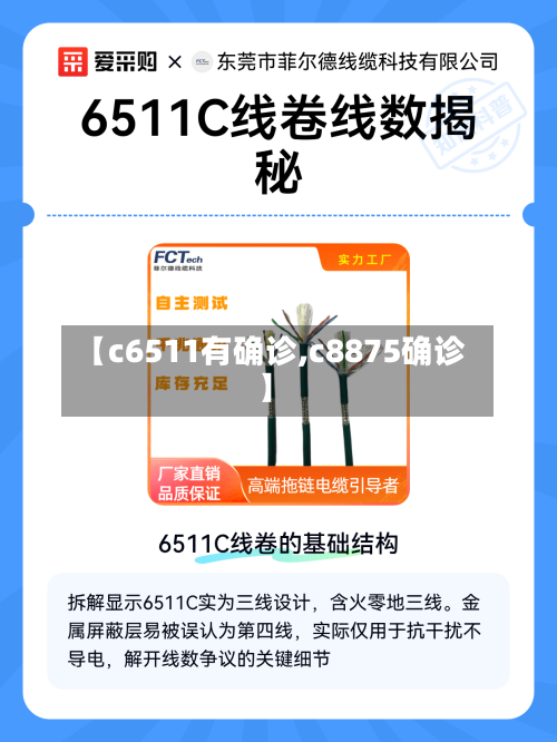 【c6511有确诊,c8875确诊】-第2张图片