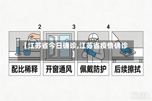 【江苏省今日确诊,江苏省疫情确诊】