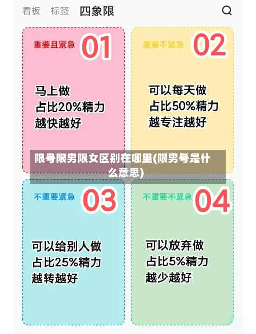 限号限男限女区别在哪里(限男号是什么意思)