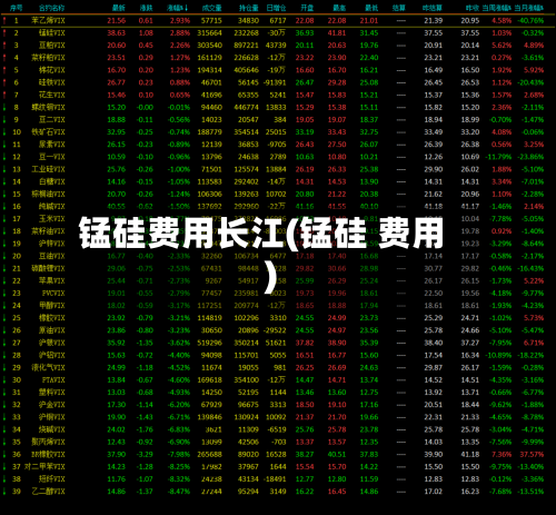锰硅费用长江(锰硅 费用)