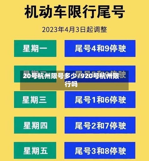 20号杭州限号多少/920号杭州限行吗