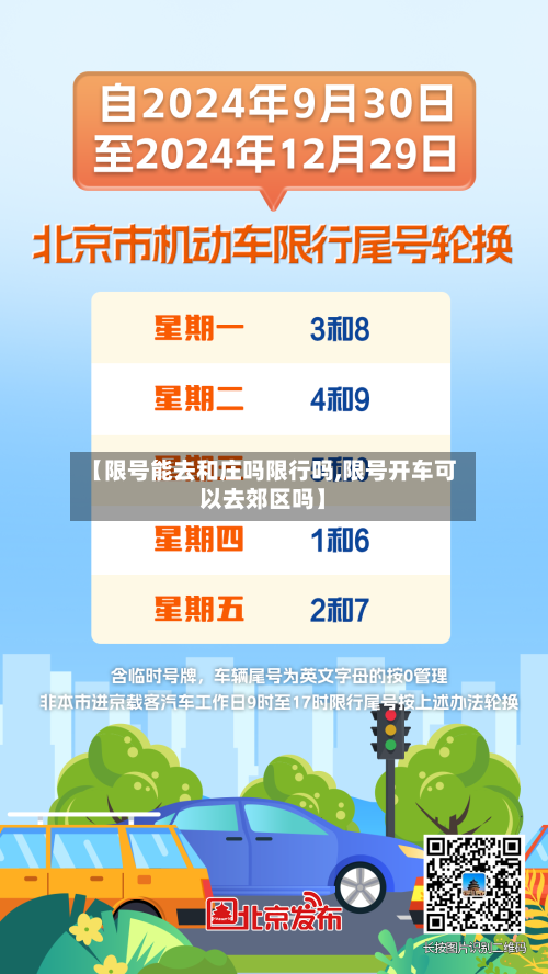 【限号能去和庄吗限行吗,限号开车可以去郊区吗】-第2张图片