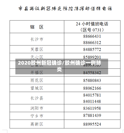 2020胶州新冠确诊/胶州确诊一例肺炎