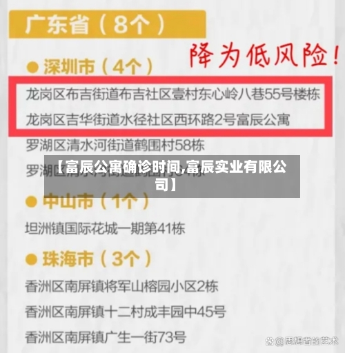 【富辰公寓确诊时间,富辰实业有限公司】-第3张图片