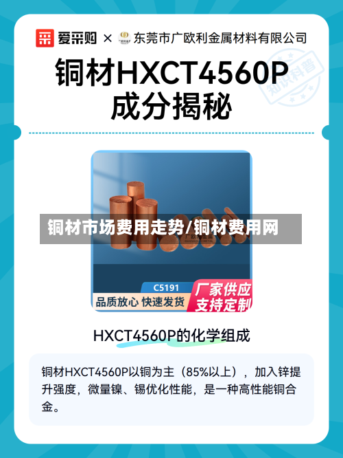 铜材市场费用走势/铜材费用网-第2张图片