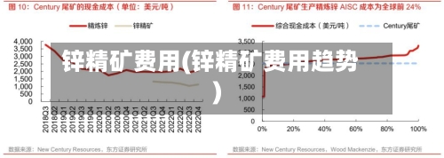 锌精矿费用(锌精矿费用趋势)-第2张图片