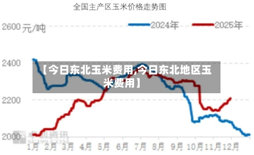 【今日东北玉米费用,今日东北地区玉米费用】