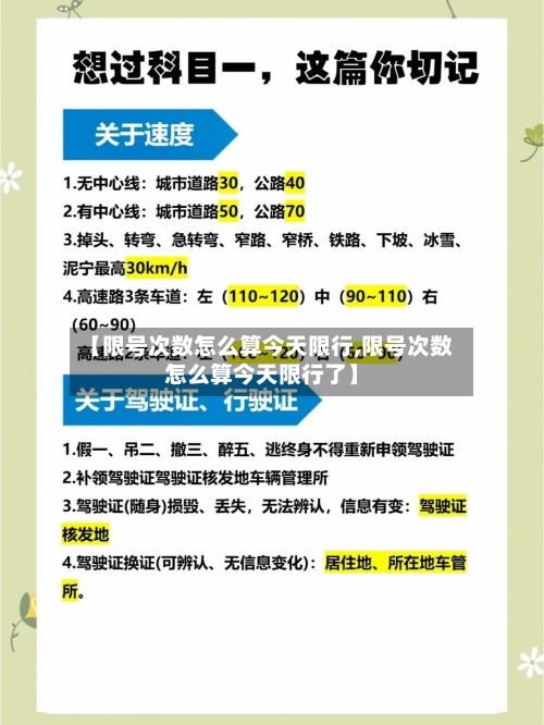 【限号次数怎么算今天限行,限号次数怎么算今天限行了】