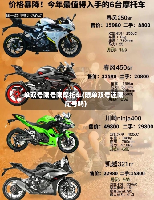单双号限号限摩托车(限单双号还限尾号吗)