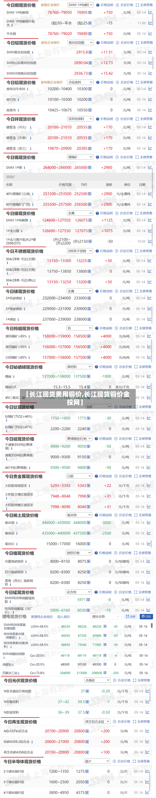 【长江现货费用铜价,长江现货铜价金投网】