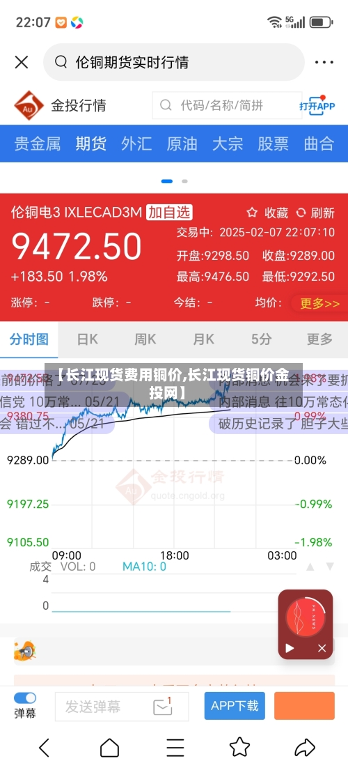【长江现货费用铜价,长江现货铜价金投网】-第3张图片