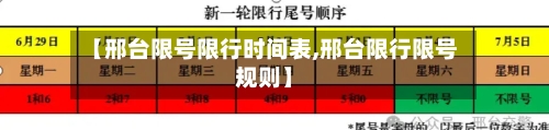 【邢台限号限行时间表,邢台限行限号规则】