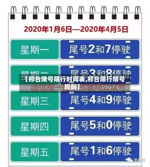 【邢台限号限行时间表,邢台限行限号规则】-第2张图片